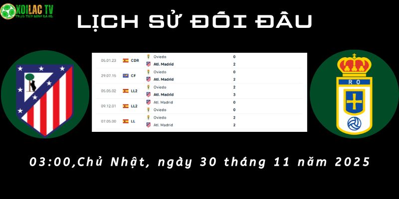Lịch sử đối đầu Atlético Madrid vs Real Oviedo